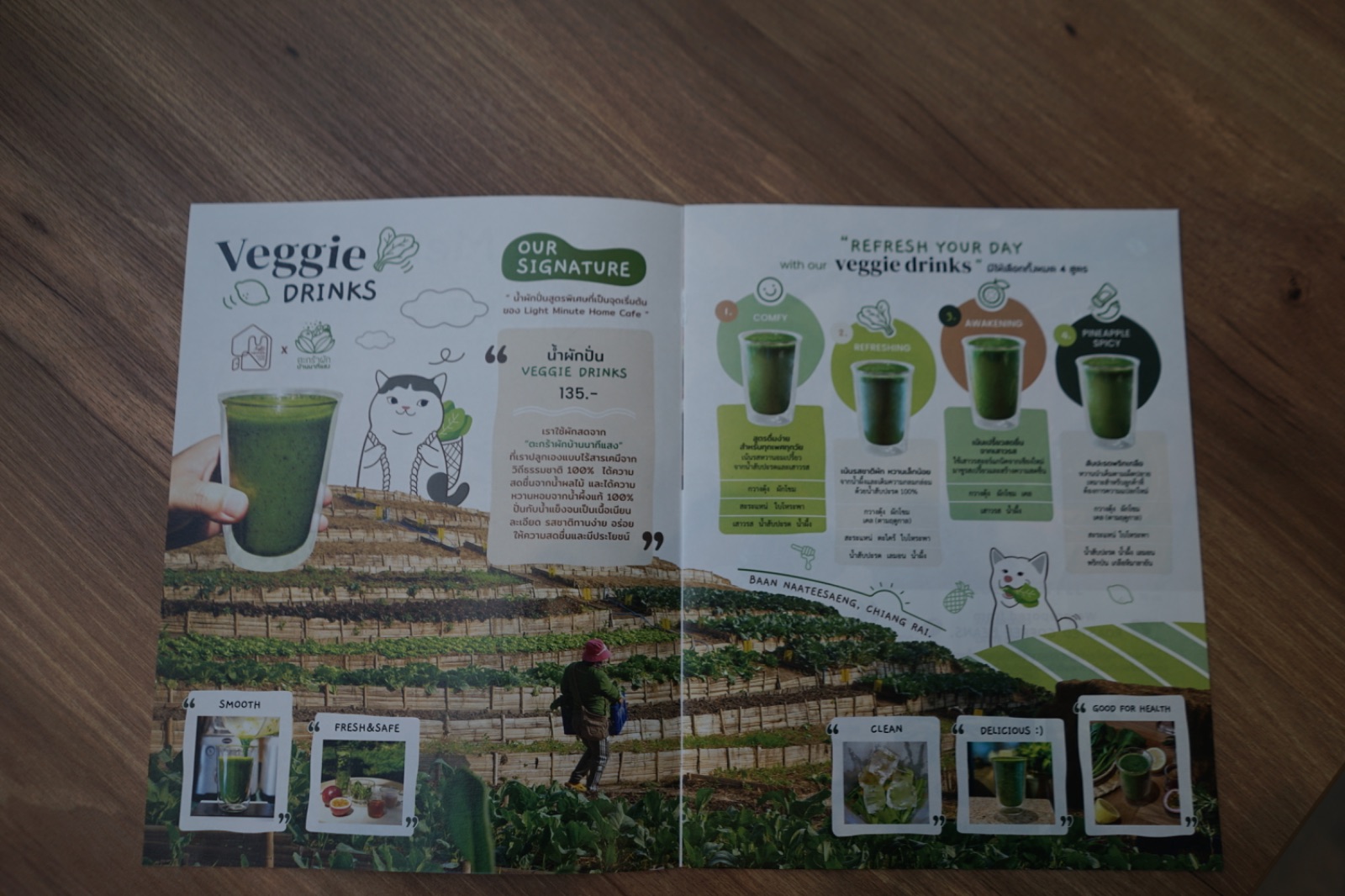 ไลท์ มินิท โฮม คาเฟ่ menu image 2