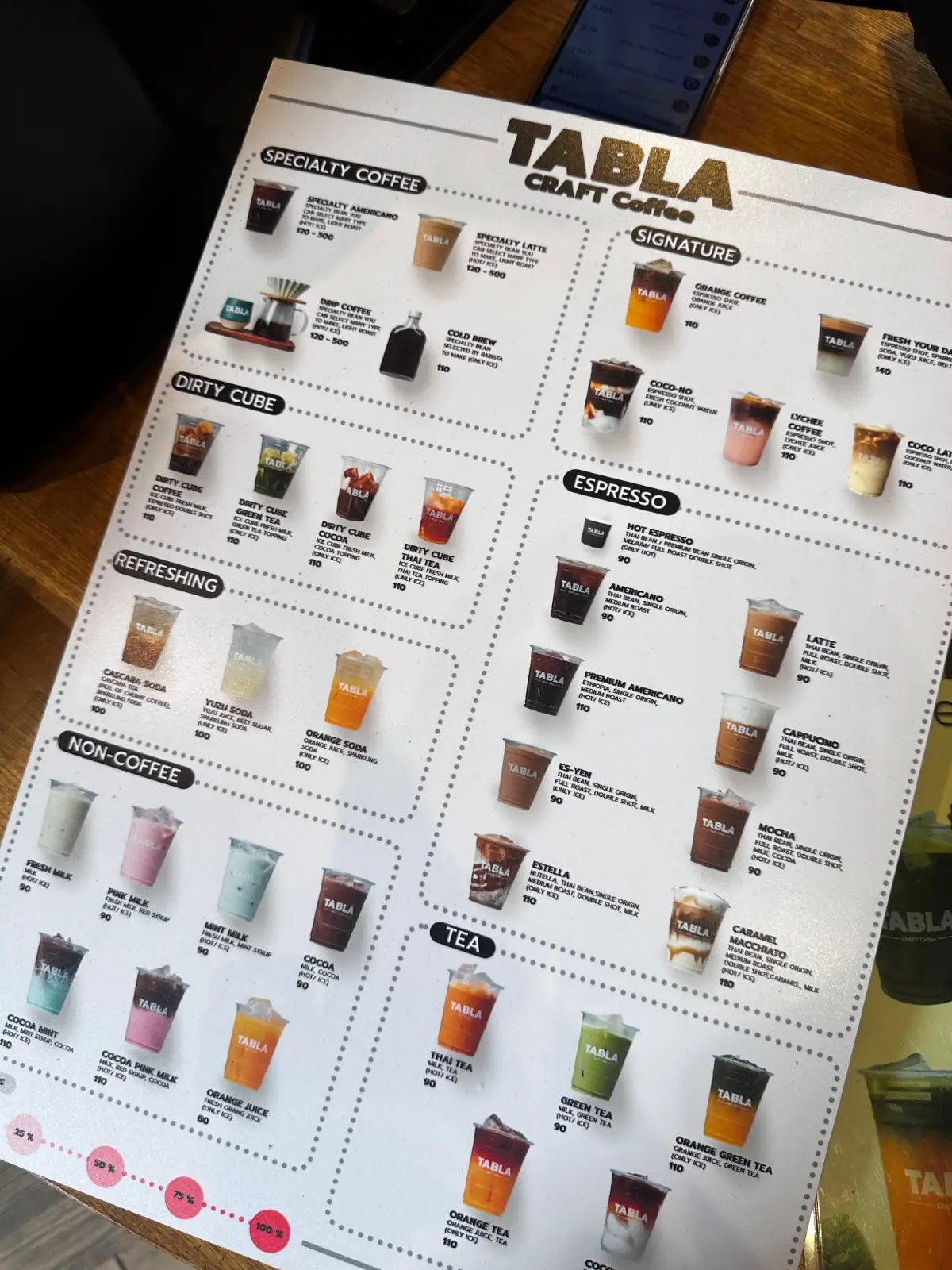 Tabla Craft Coffee - Central Eastville food image 1