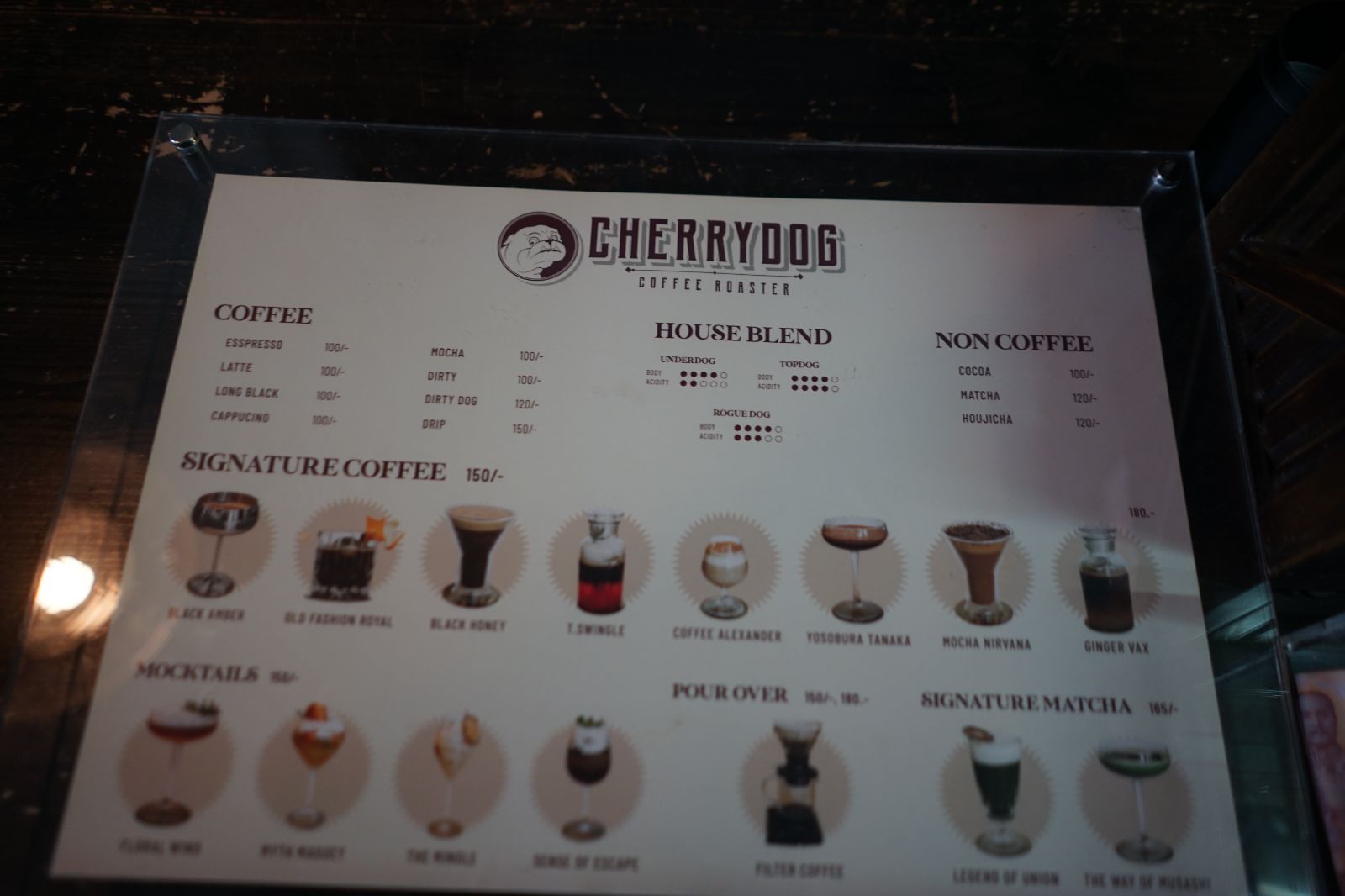 Cherrydog Coffee Roaster menu image 1