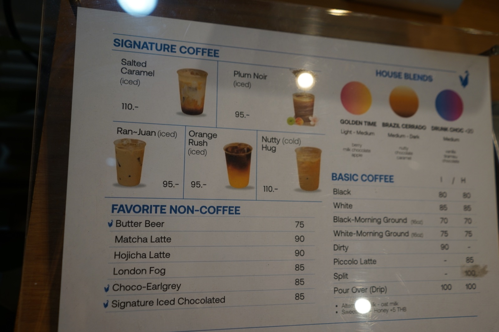 Rooster Roaster - Bang Sue menu image 2