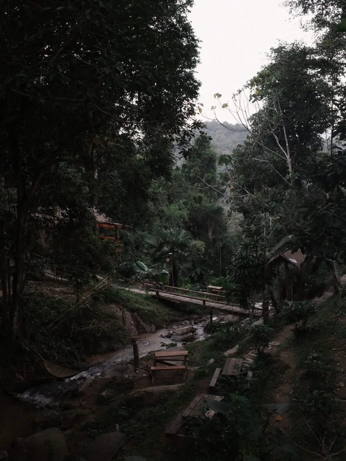 อุ้ยคำ โฮมสเตย์ เชียงดาว amenities image 3